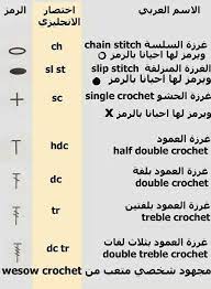 جدول شرح غرز الكروشية crochet mittens pattern crochet bolero pattern crochet bolero