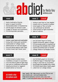 The Cake And Three Sauces Healthy Food Mom Recipe Ab Diet Diet Loss Diet