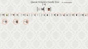 The british royal family tree. Queen Victoria S Family Tree By Anisha Desilva