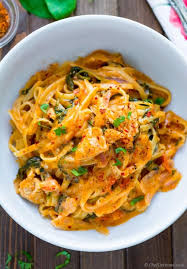 One Pot Cajon Chicken Pasta Recipe Chefdehome Com Recipe Cajun Chicken Pasta Recipes Chicken Pasta Recipes Chicken Pasta