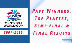 The first game on resumption of ipl will be played on september 19 while the final will take place on. Icc T20 World Cup All Past Winners Top Players Final Match Summaries Cricket Now 24 7