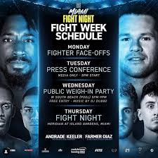 Hopefully this is over quickly so we can finally. How To Watch Jake Paul Vs Anesongib Stream Fight Date Schedule More Dexerto