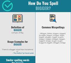 ) (2) say the number out loud. Correct Spelling For Bigger Infographic Spellchecker Net