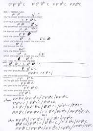 Best Friends Girl The Cars Guitar Chord Chart Easy Guitar Songs Lyrics And Chords Music Charts