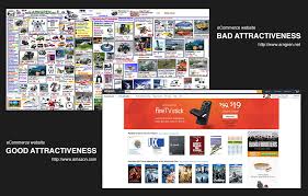 Esthetics (or aesthetics as it is sometimes spelled) is rooted in the branch of philosophy that is directly related to the relationship between the senses and matters of beauty, art, and taste. What Is Aesthetics Interaction Design Foundation Ixdf
