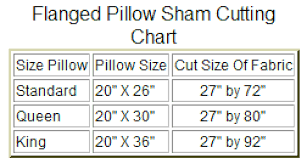 Sew A Flanged Pillow Sham With These Easy Instructions
