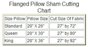 sew a flanged pillow sham with these easy instructions