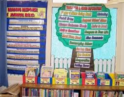 Tree Pocket Chart Books Games Chart