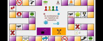 Lettre de motivation pour travailler en tant que m. Juegos Virtuales Para Jovenes 25 Juegos Para Tus Clases Online The Indian Lion 13 Dinamicas Grupales Para Jovenes Con Juegos Manuel Desarrollo Personal Lascosascomosooon