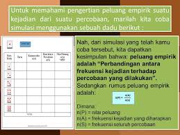 Percobaan melemparkan mata uang logam hasilnya merupakan g demikian penjelasan materi tentang peluang adalah: Peluang Menjelaskan Peluang Empirik Dan Teoritik Suatu Kejadian Dari Suatu Percobaan Menyelesaikan Peluang Empirik Dan Teoritik Suatu Kejadian Ppt Download
