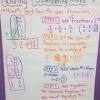Convert the mixed fractions into improper fractions. 1
