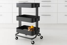 7 Ways Ikea Will Change Your Kitchen Ikea Kitchen Island Ikea Raskog Ikea