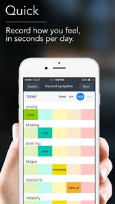 Discover Symple Symptom Tracker Health Diary Symptom Tracker Health Diary Symptom Checker App