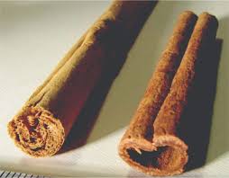 View Of Bioactives From Culinary Spices And Herbs A Review Journal Of Food Bioactives