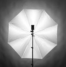 Simple Modifiers Large Vs Small Photographic Umbrellas