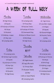 Yooo I Fr Need To Start Working Outtt Fitness Body At Home Workout Plan Full Body Workout