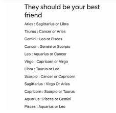 Beyond tolerating each other the combination between them is good because they're only separated by one sign on the zodiac wheel, so they have good karmic connections and tend get along very well. Zodiac Signs Best Friends Zodiac Signs Best Friends Zodiac Signs Gemini Zodiac