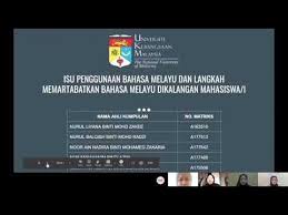 Lebih memburukkan keadaan apabila isu penggunaan bahasa rojak dalam lirik lagu melayu yang mendapat perhatian umum ekoran pengharaman beberapa buah lagu. Isu Penggunaan Bahasa Melayu Dan Langkah Memartabatkan Bahasa Melayu Di Kalangan Mahasiswa Mahasiswi Youtube