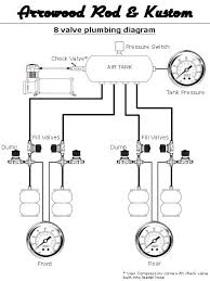 You can get any ebooks you wanted like 1966 ford thunderbird radio wiring diagram in simple step and you can get it now. 957 Thunderbird Radio Wiring Diagram Diagram 2013 Chevy Sonic Radio Wiring Diagram Wiring Diagram Full Version Hd Quality Wiring Diagram Diagramaday Italiadogshow It Renault Car Radio Stereo Audio Wiring Diagram