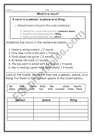 When a possessive noun is followed by an appositive, a word that renames or explains that noun, the apostrophe +s is added to the appositive, not to the noun. What Is A Noun Esl Worksheet By Ms Fadia