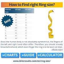 Us ring size, uk ring size. Ring Size Calculator How To Measure Ring Sizes At Home Charts