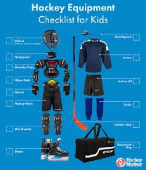 youth hockey equipment buying guide parents hockey gear