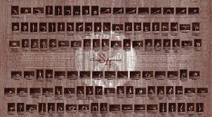 84 Classic Asanas In The Tradition Of Bikram Choudhury Bikram Yoga Postures Bikram Yoga Asana