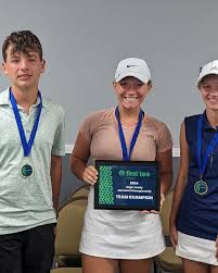 Roger Lundy Memorial State Championship results Middle School Division  Girls 1st