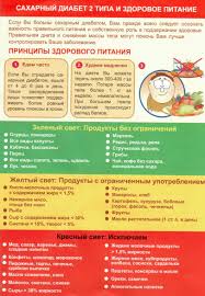 меню для больных сахарным диабетом 2 типа на неделю Pin Na Doske Kulinariya