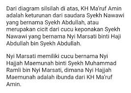 Maybe you would like to learn more about one of these? Nana On Twitter Ada Yg Dm Dia Mengaku Kenal Baik Dg Klrga Besar Syekh Nawawi Banten Kata Nya Keturunan Lgsg Syekh Nawawi Adlh Syekh Zaini Warga Negara Saudi Dan Satu Lagi Ulama