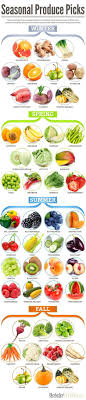 Pin Auf Health Tipps