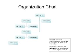 Complex Org Chart Lamasa Jasonkellyphoto Co