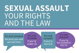 What Is Sexual Assault Women S Legal Service Nsw
