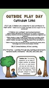 Pin By Daniela Karacic On Documentation Early Childhood Education Resources Learning Stories Learning Stories Examples