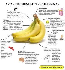 Avocado Banana Smoothie A Digestion Anti Inflammatory And Prenatal Helper Banana Health Benefits Banana Benefits Health