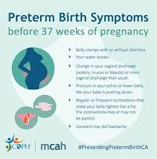 Image result for Preterm Labor Management