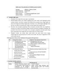 Check spelling or type a new query. Rpp Mitigasi Bencana