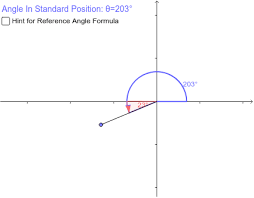 👉 learn how to find the reference angle of a given angle. Reference Angles Geogebra