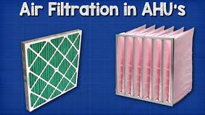 Check spelling or type a new query. Air Filtration In Ahu S The Engineering Mindset