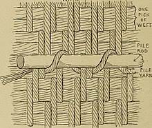 Composed of 100% polyester, this product is characterized by a dense plush pile surface. Pile Weave Wikipedia