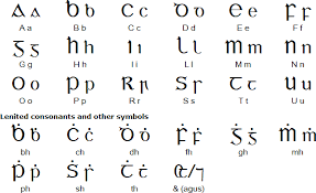 This page allows you to easily type phonetic transcriptions of english words in the international otherwise, phonetic symbols may not display correctly. Irish Language Alphabet And Pronunciation