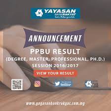 Bank bri berkomitmen untuk terus berkontribusi untuk memajukan usaha umkm. Pbbu Bank Rakyat 2017 Yayasan Bank Rakyat Cute766 This Is The Main Bank Rakyat Stock Chart And Current Price