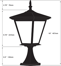 Pin On Lighted Brick Columns