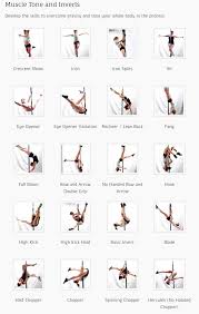 Pin By Avril Appel On Pole Pole Dance Moves Pole Dancing Pole Fitness
