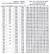 Footing Rebar Diagram