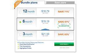 Maybe you would like to learn more about one of these? Match Com Ruckblick Auf 2021 Lohnt Sich Match Com