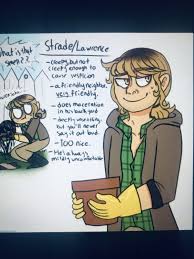 Pin By Lawrence Oleander On Boyfriend To Death Death Aesthetic The Wolf Among Us Night In The Wood