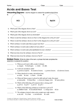 Solution equilibrium (weak acids and bases, buffers, polyprotic acids, and hydrolysis.) set a: Printable Acids And Bases Test For Chemistry Grades 6 12 Teachervision