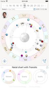 Create your natal chart here. 12 Best Astrology Apps For Horoscopes And Birth Chart 2021