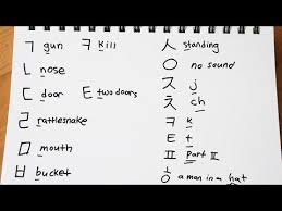Following are the usual syllable formations in korean: Learn Hangul í•œê¸€ Korean Alphabet In 30 Minutes Youtube